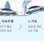 친환경 그<b>린카</b>는 현실적이어야..