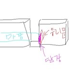 내가 봤었던 귀신들