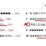 훈남 <b>훈녀</b>만들기 졸라흥하네