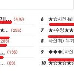 흔<b>녀</b>-<b>훈녀</b> 흔남-훈남올리는것들봐라