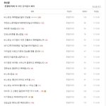 거지같은 무개념 <b>바나</b>