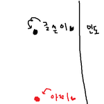 ★★★★여자분들특히학생들밤길조심하세요 ㅜㅜ★★★★