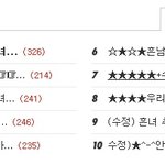 ★★★★★네이트판 10대이야기★★★★★