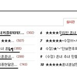 요즘은 흔<b>녀</b>><b>훈녀</b> / 흔남>훈남 만들기 놀이가 유행인가벼?