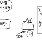 ★★★누구나 한번쯤은 삥뜯길뻔한 경험있었지 않나요 ★★★