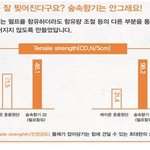 우리 <b>민서</b>와 하루종일 함께하는 오가닉 스토리 숲속향기 물티슈 33