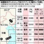 (펌, 빡침주의) <2> 마루타 731부대 일본(2ch)반응