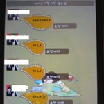 ★★★★사진有★★★★사진有염장질중인제친구입니다사진有★★★★사진有★★★★
