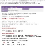 원더걸스는 그나마 방송점수로 이득본거다.