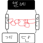 [사진有] 집은있는데 들어가기 너무힘들어요
