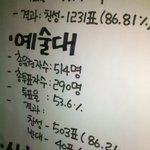 러시아도아니고