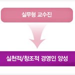 고졸직장인분들을 위한 사이버대학 추천