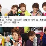남자 아이돌 데뷔 <b>당시</b> 나이 비교