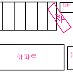 카테고리 <b>이탈</b>;; 아파트내 주차관련문제 제발요 ㅠㅠ