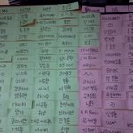★★★가수 총 정리 해봄(없는 가수 찾아보시려면 들어오세요)★★★사진有
