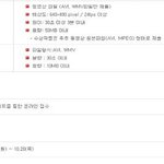 꼭 읽어 주세요...억울한 공모전 수상 취소사연 (대한 적십자사...