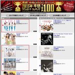 2011년 일본벨소리 다운로드 통합랭킹(카라 <b>akb</b>꺾고 1위등극)