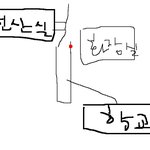 ★★★★학교 <b>cctv</b>가지고 장난치시는 선생님★★★★