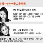 원더걸스 이대로 괜찮은가?