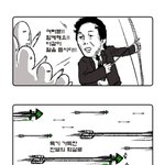 마녀<b>사냥</b> 꼼수....!