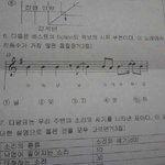 ★☆비스트과학시험☆★
