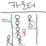 ★★★롯데리아아주머니의bird hit(빡침주의)★★★