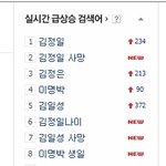 우와...1위부터 8위까지 <b>도배</b>했네..ㅋ