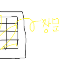 저의능력한면 보실래요?