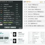 ☆★☆가요대전_빅뱅★☆★