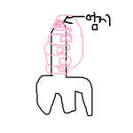 ★★★신기하고 이상한 우리언니를 소개합니다 ★★