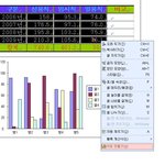 형들 워드 실기 시험치는데 큰<b>일남</b>..가르켜주세요 ㅜㅜ