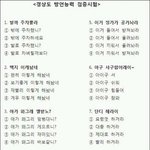 방언능력 검정시험?