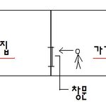 새벽에 검은 옷의 남자는 누굴까요?