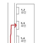 고3, 10월달 저는 목격했습니다. 그 얼굴을