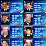 혹시나 김정일 추모하려는 <b>무뇌</b>인간 이거봐라