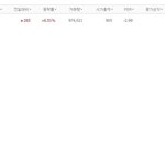 나다 님 봅니다~!