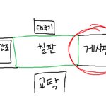 ●○●○우리반 사이코에욤●○●○