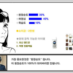 남자들이 결혼안하고 <b>파업</b>하면