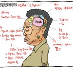 <b>김정일</b> 뇌구조 vs 김정은 뇌구조