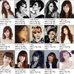 2011 걸그룹 꼬인 족보 <b>종결</b>.jpg