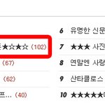 ★☆★☆ 수능등급에 따른 스마트폰★☆★☆