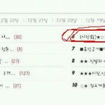 (사진有)★☆★20살 훈녀들이 <b>정동진</b>을 갑니다!!★☆★