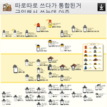★☆새로운 안드로이드 스마트폰 계급도 <b>인가</b>봐요☆★