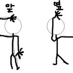 ★★(사진有) 크리스마스 <b>이브</b>에 <b>이</b>자매가 노는법 ㅎ★★