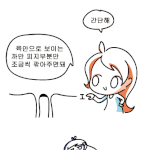 피부미용전공자가 말하는 <b>블렉</b>헤드이야기