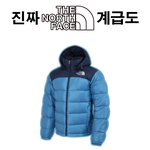★☆진짜 노스페이스 계급도☆★