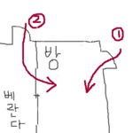 [그림有]★★★★시트콤돋는 나의 과거를 소개합니다★★★★