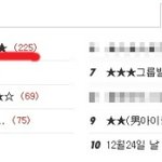 ★★5아이돌 <b>유타</b> 일화 모음5★★