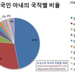 <b>일본여자</b> 어디가면 볼 수 있음?