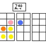 이 남자가 절 좋아하는건가요?